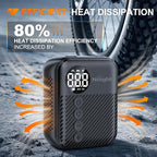 Mini Bike Pump with Gauge Fast Inflate Tiny Bicycle Air Pump Portable Air Inflator 150PSI with Presta and Schrader Valve for Road Mountain Bike E-Bike Motorcycle Ball
