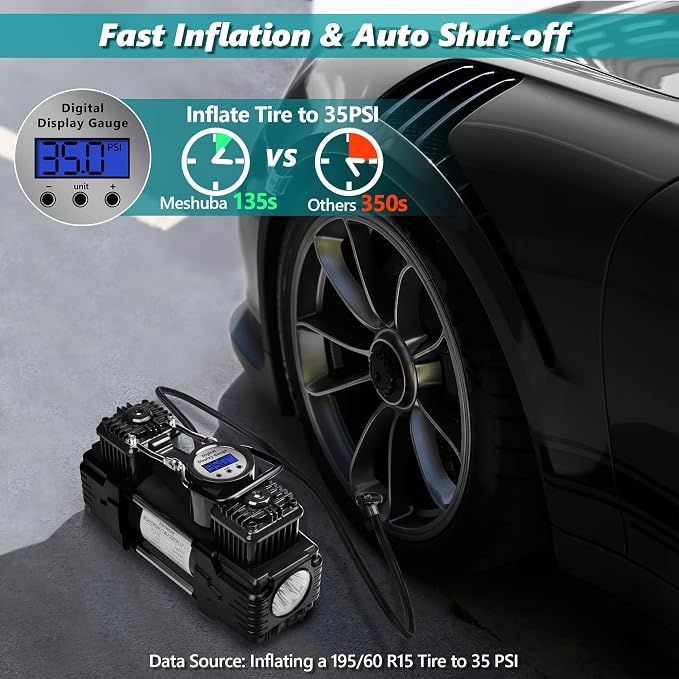 Dual Cylinder Portable Tire Inflator Air Compressor, 150 PSI 12V DC Air Pump with Digital Display, Emergency LED Light, Auto Shut-Off, Heavy Duty