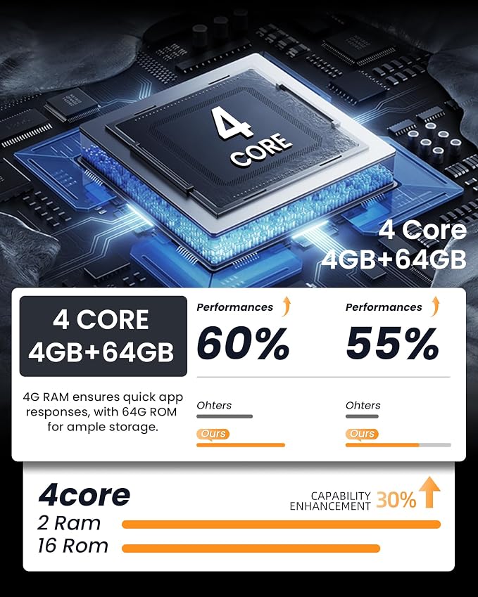 4G RAM+64G ROM Car Radio for Hyundai Elantra 2011-2013: Android 13 Head Unit Car Stereo Upgrade with Wireless Carplay Android Auto 9 inch 1280 * 800 Touchscreen GPS Bluetooth 5GWiFi Backup Camera