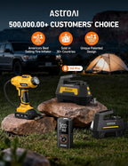 H2 Pro Cordless Tire Inflator Portable Air Compressor Tire Pump with DC 12V & Battery Dual Power Supply Digital Pressure Gauge Fast Inflation Air Pump for Car Tires Motorcycles Bikes Yellow