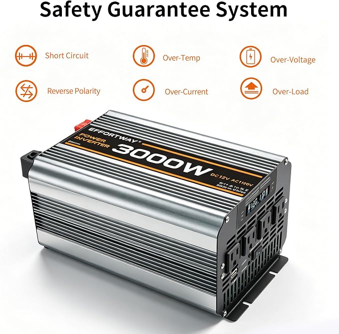 3000w Power Inverter DC 12V to AC 110V/120V Converter with 6000w Peak.Comes with LCD Display, Wireless Controller,4AC outlets 1USB.RV Inverter,Suitable for Camping,and Off-Grid Solar Inverter Systems