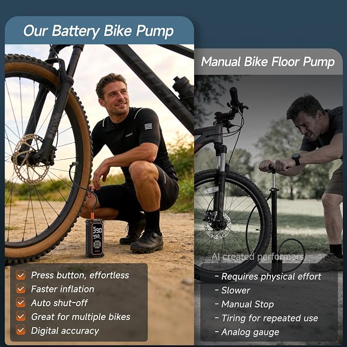 Cordless Tire Inflator Portable Air Compressor,150 PSI Bike Pump with LED Light & Digital Pressure Gauge, Dual Power Air Pump for Car Tires, Motorcycle, Bicycle, Ball
