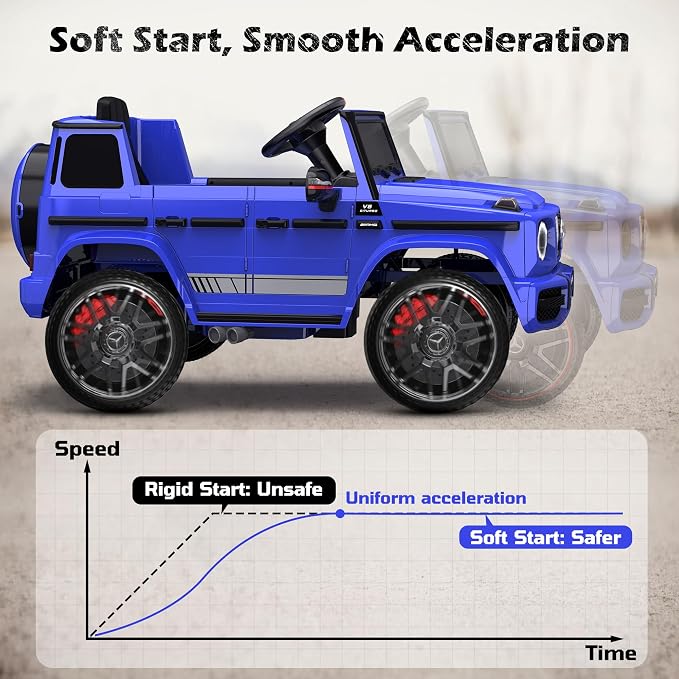 Licensed Mercedes-Benz G63 Car for Kids, 12V 7AH Ride on Car w/Parent Remote Control, LED Headlights, Music Player & Horn, Soft Start, Low Battery Prompt, Kids Electric Car, Blue