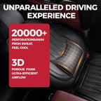Car Seat Covers Front Seats - Luxury Breathable Waterproof Faux Leather Car Seat Cover Protectors with Lumbar Support, Universal Fit for Most 5 Seats Vehicles Sedans Hatchbacks Pick-ups, Black