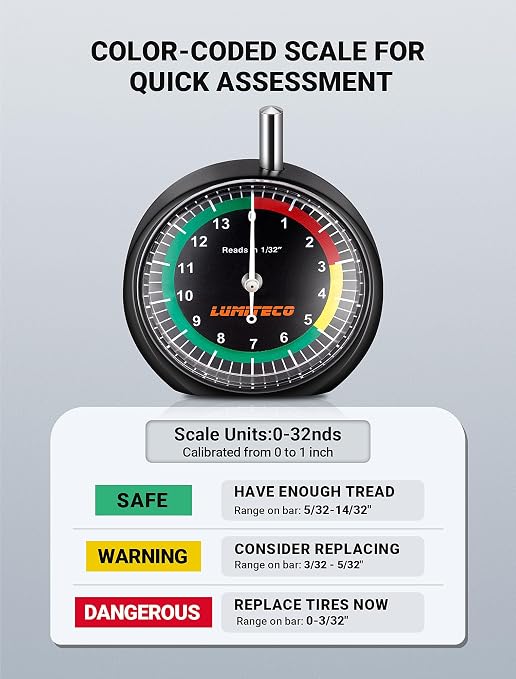 4-Pack Tire Tread Depth Gauge, Dial Type Tire Depth Gauge Reads in 1/32" for Tread Wear, Professional Pocket Tire Gauge with Case for Truck, Motorcycle, Car and Bus Tyre in 32nds