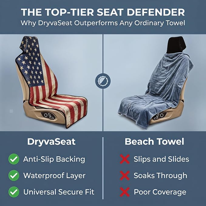 Waterproof Stain Resistant Towel Car Seat Covers，Universal Non-Slip for Gym Workout, Swimming, Beach and Workout Outdoor, Machine Washable(American Flag, 1 Pack)