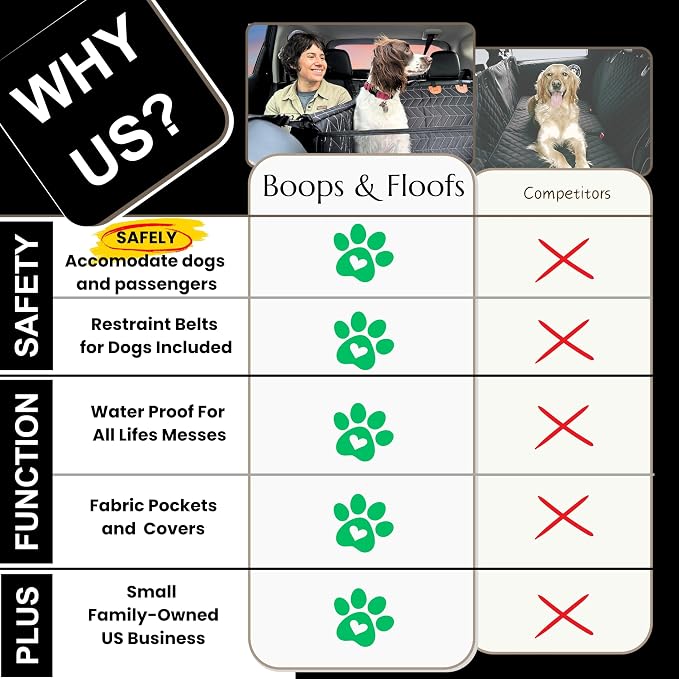 Boops & Floofs Back Seat Extender for Dogs — Converts to Half Seat for Passengers, Hard Non-Slip Bottom, 400lb Support, Waterproof Hammock, Car SUV Truck
