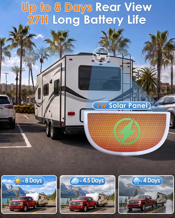 Wireless Backup Camera for Towable-RV: 1-Second Magnetic No Wiring Long Distance Signal for Thor/Forest River Series RVs - 7.3" Recording Monitor HD 1080P Auto Sleep Solar RV Backup Camera