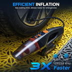 20V Car Vacuum & Air Inflator, Dual Function High Power Handheld Cordless Vacuum with 18000pa Suction Power for Car Cleaning, Household Dust Removal, Inflation