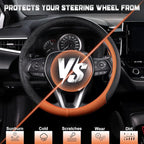 Steering Wheel Cover for 14.5-15 inch Wheels, Breathable PU Leather with Perforated Sides, Anti-Slip Grip, Universal Fit for Cars & SUVs, Black and Orange