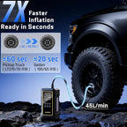 Powerful 12000mAh Heavy Duty Tire Inflator Portable Air Compressor, 7X Faster, 150PSI Dual Power 12V&Cordless Air Pump for Car Tires, Pickup Trucks, Jeeps, SUVs & RVs. Digital Pressure Gauge