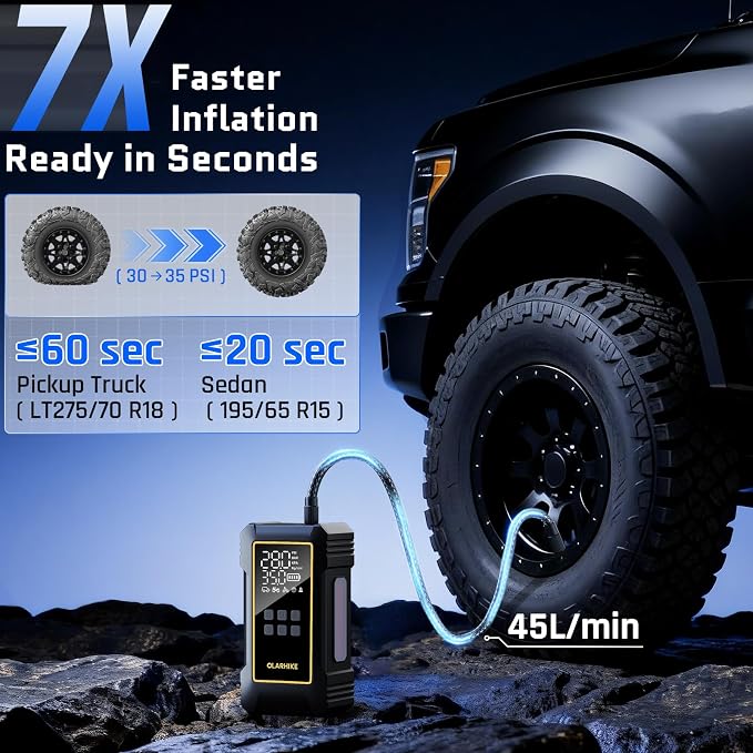 Powerful 12000mAh Heavy Duty Tire Inflator Portable Air Compressor, 7X Faster, 150PSI Dual Power 12V&Cordless Air Pump for Car Tires, Pickup Trucks, Jeeps, SUVs & RVs. Digital Pressure Gauge