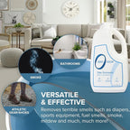 Multi-Purpose Odor Eliminator, Air and Surface Odor Remover for Home, Bathroom, Kitchen, and Closet, Refill, 64 oz, 2-Pack