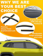 in-Channel Window Rain Guard for Fit for Jeep Cherokee 2014-2023 Rain Guards Side Window Visors Low Profile Vent Visor Window Deflectors Vent Shades Car Accessories