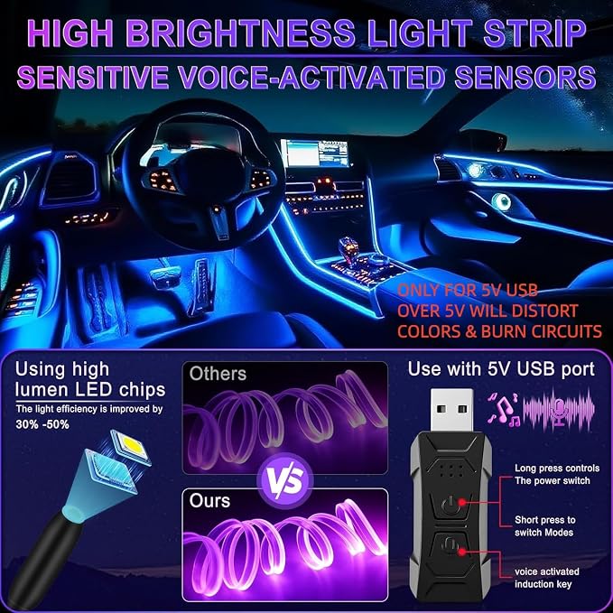 Smart LED Car Lights Interior with USB Port, LED Strip Fiber Optic Ambient Lighting Car, Wireless App Control, Sync to Music, Car Decorations Interior Accessories Gifts for Women Men, 6 in 1