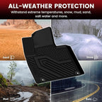 Floor Mats & Backrest Mats & Cargo Mats for KIA Sorento 7 Seats 2020 2019 2018 2017 2016, All Weather TPE Custom Fit Floor Liners for KIA Sorento 1st & 2nd & 3rd Row Full Set Car Mats, Black