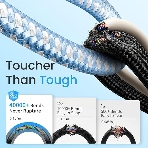 USB C Splitter Multi Charging Cable,USB A/C to USB C Charging Cord,USB C to USB C Cable,4 in 2 Multi Charger Cord with 4 Type-C Connectors Compatible with iPhone16/15/Cell Phones Tablets,Blue