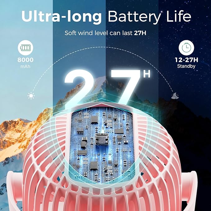 8000mAh Portable Stroller Fan, 27H Ultra-long Battery Life Detachable 4 Speed 360°Rotate LED Night Light with 2 Modes, USB Rechargeable Handheld Cooling Fan for Travel/Car Seat/Bedroom