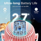 8000mAh Portable Stroller Fan, 27H Ultra-long Battery Life Detachable 4 Speed 360°Rotate LED Night Light with 2 Modes, USB Rechargeable Handheld Cooling Fan for Travel/Car Seat/Bedroom