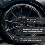Blackout Trim & Tire Dressing - Best Tire Shine No Sling Formula - Water Based Protection for Car Tires & Trim - Safe for Cars, Trucks, SUVs & More - 16 fl oz