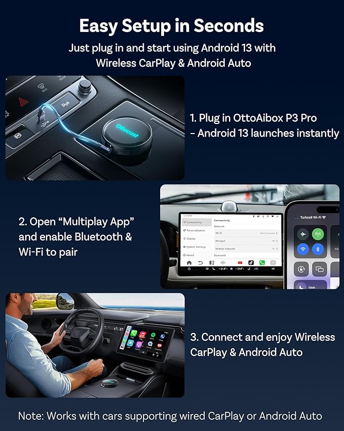 OTTOCAST P3 Pro AI Box – Wireless CarPlay & Android Auto Adapter, Android 13 with OttoDrive 3.0, HDMI Output, 8GB RAM + 128GB Storage, Cloud SIM, Supports YouTube, Netflix & TikTok Streaming