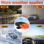 Car Heater, 12V 200W Portable Fast Defroster and Defogger, 2026 New Upgrade 2-in-1 Heater & Cool Fan with Handle, Plug into Cigarette Lighter for Car, SUV, Truck