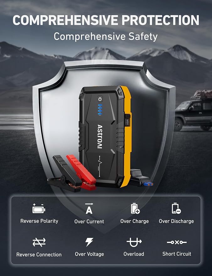S8 Car Battery Jump Starter, Car Jumper Starter Battery Pack for Up to 6.0L Gas & 3.0L Diesel Engines, 12V Portable Jump Box with 3 Modes Flashlight and Jumper Cable(Yellow)