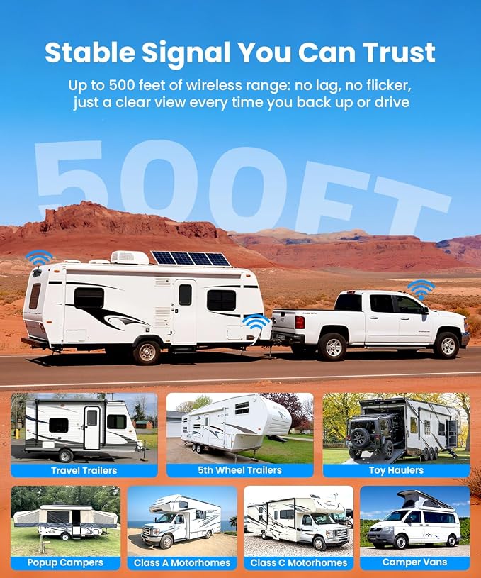 RV Backup Camera Wireless System: Left/Right Side Cameras | Adjustable Angle IR Night Vision, IP69K Waterproof, Works Only with WF1, for Class A/B/C Motorhome, 5th Wheel, Travel Trailer