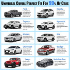 Premium Car Seat Cushion, Driver Cushion with Comfort Memory Foam & Non-Slip Rubber Bottom, Car Seat Pad Works with 95% of Vehicles and Office Chair or Home (4D Mesh - Black)