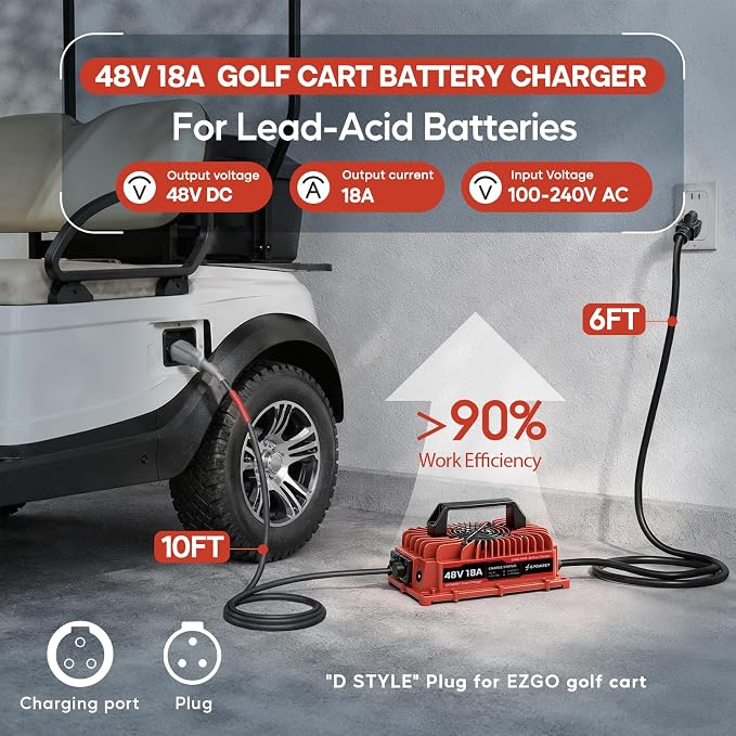 48 Volt Golf Cart Battery Charger 18 AMP for Club Car Precedent & DS with 3-Pin Round Plug-Lead Acid