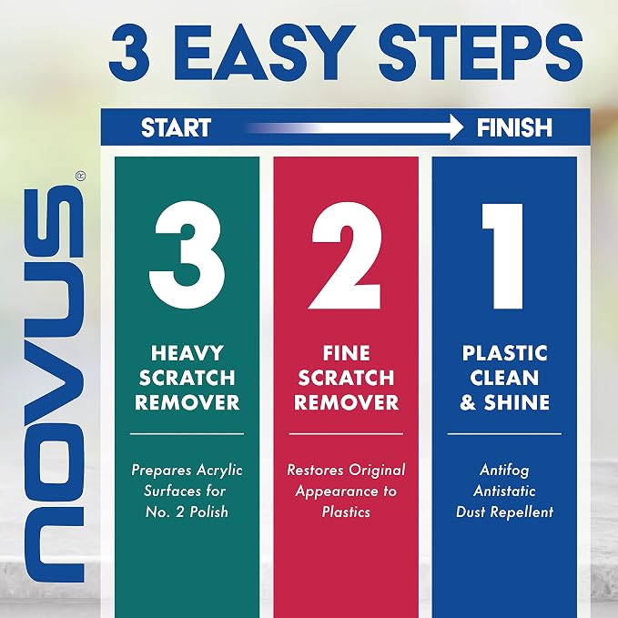 PK1-2 | Plastic Clean & Shine #1, Fine Scratch Remover #2, Heavy Scratch Remover #3 and Polish Mates Pack | 2 Ounce Bottles