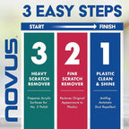 PK1-2 | Plastic Clean & Shine #1, Fine Scratch Remover #2, Heavy Scratch Remover #3 and Polish Mates Pack | 2 Ounce Bottles