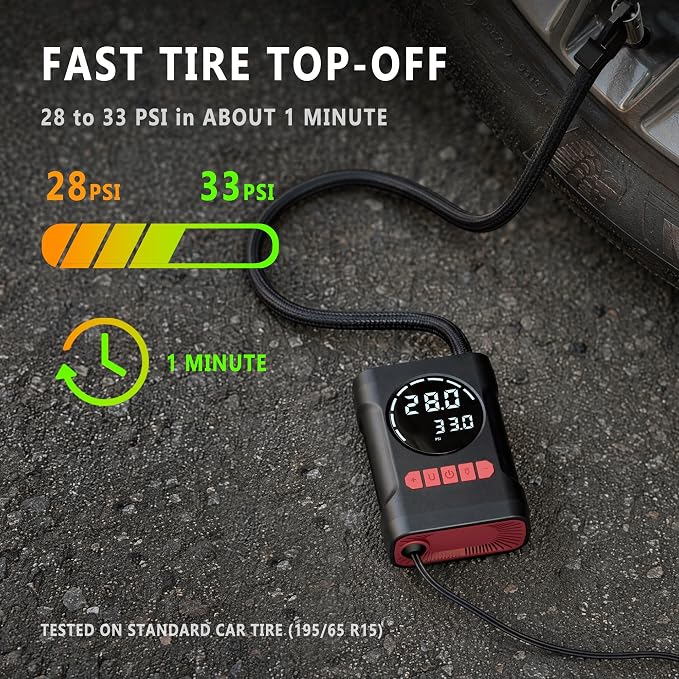 R6 12V DC Tire Inflator Portable Air Compressor, Car Air Pump with Dual Digital Display, Preset Pressure, Auto Shut-Off, 3 Light Modes, Plug-In Tire Pump for Cars, Motorcycles, Bikes, Balls