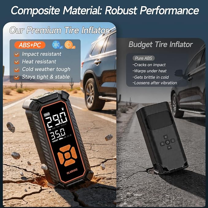 Tire Inflator Portable Air Compressor, Dual Power - 6000mAh & 12V DC, Cordless Air Pump for Car Tires, Bikes, Motorcycle, Balls with LED & Digital Pressure Gauge, Auto Shut-off