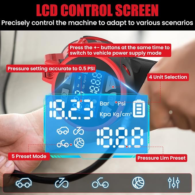 Tire Inflator Compatible with MILWAUKEE 18V Max Battery, 160 PSI Cordless Air Compressor With LCD Digital Pressure Gauge for Car, Bike, Sport Ball (No Battery)