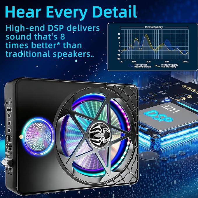 3000W Under Seat Subwoofer with Amp 10" Slim Powered Car Audio | 3-Way Full Range Sound with RGB Beat Sync LED, Bass Boost, Low Pass Filter, Plug & Play Design for Trucks SUVs and Cars