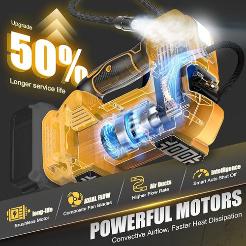 160PSI Cordless Tire Inflator Compatible with Dewalt 20V Air Compressor, Portable Air Pump Automatic Shut Off, LED Light, Digital Pressure Gauge for Cars Motorcycles Bike Ball (Tool Only)
