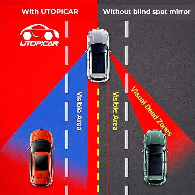 Blind Spot Mirror Fits All Car Side Mirrors - Patented Stainless Steel Mirrors with Bigger Viewing Image - Less Fogging - Less Sun Reflection by Car Accessories