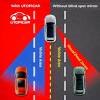 Blind Spot Mirror Fits All Car Side Mirrors - Patented Stainless Steel Mirrors with Bigger Viewing Image - Less Fogging - Less Sun Reflection by Car Accessories