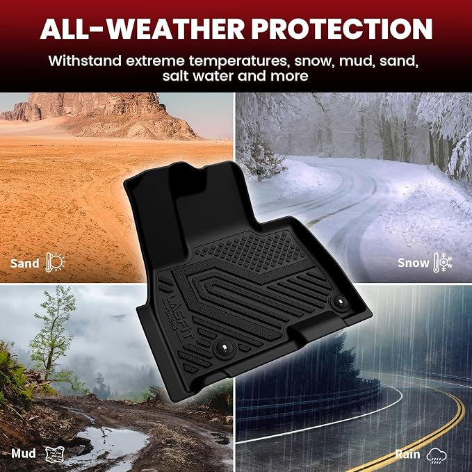 Floor Mats & Backrest Mats & Cargo Mat for Kia Carnival 2026 2025 2024 2023 2022 (Only Fit Gas & 8 Seats), All Weather TPE Custom Fit Floor Liners Full Set Car Mats Trunk Mat Accessories, Black