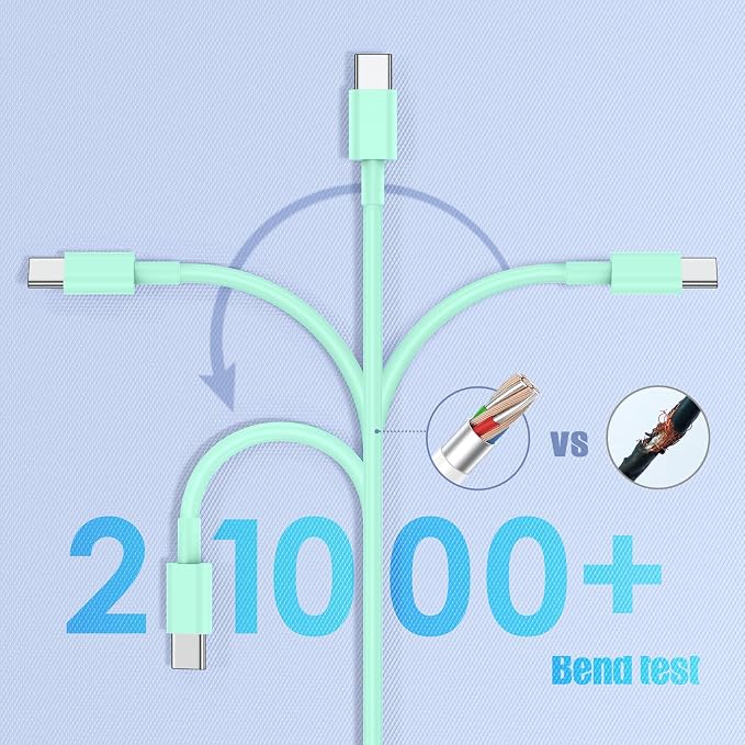 2Pack 6ft Car Carplay Cable for Apple iPhone 17 Pro Max/17 Air/16 Pro/15 Plus, Long USB A to USB C Carplay Charger Cord, iPad Pro 12.9/11,10th, Air 5th/ 4th,iPad mini 6th Gen Charging Cable 6 Feet