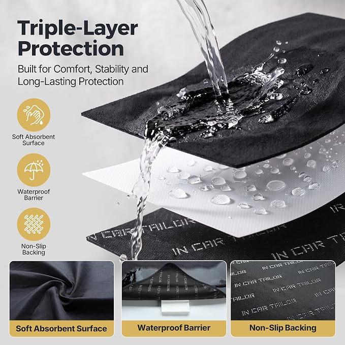 Car Seat Cover Protector, Waterproof Sweat Towel Seat Cover for Gym, Sports, Beach, Universal Front Seat Cover for Cars, Trucks, SUVs, Leather Seats(Black)