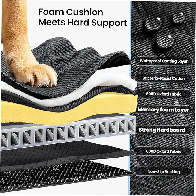 2.0 Hard Bottom Back Seat Extender for Heavy-Duty Dogs, Dog Car Seat Cover with Cushion Sponge, Waterproof Dog Hammock with Mesh Window for Car, Universal Fits for SUV/Small Truck, L, Black