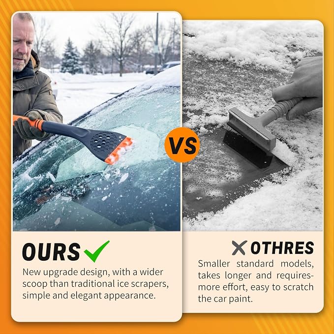 [Upgrade] 36" Extendable & Removable Snow Brush with Ice Scraper for Car Windshield, 360° Pivoting Brush Head, EVA Foam Grip for SUV, Trucks, Auto