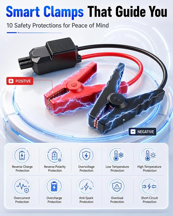 9000A Jump Starter with Air Compressor, 12V Battery Jump Box with Air Pump | Portable Car Battery Jump Starter and 150PSI Tire Inflator with 8000mAh Power Bank, LED Light, Dual LCD Screen and EVA case
