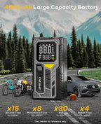 Tire Inflator Portable Air Compressor-150psi Cordless Portable Air Pump for Car Tires Faster Inflation with Tire Pressure Gauge