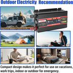 1500 Watt Power Inverter with LED Display,Dual AC Outlets,USB Port, 24V DC to 110V AC Converter Car Power Inverter for Vehicles, Car, RV, Truck, Off Grid Solar System, Outdoor Camping