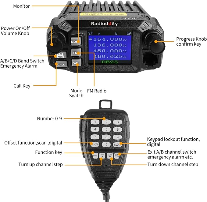 DB25 Pro Dual Band Quad-Standby Mini Mobile Car Truck Radio, 4 Color Display, 25W Vehicle Transceiver with Cable + High Gain Quad Band Antenna