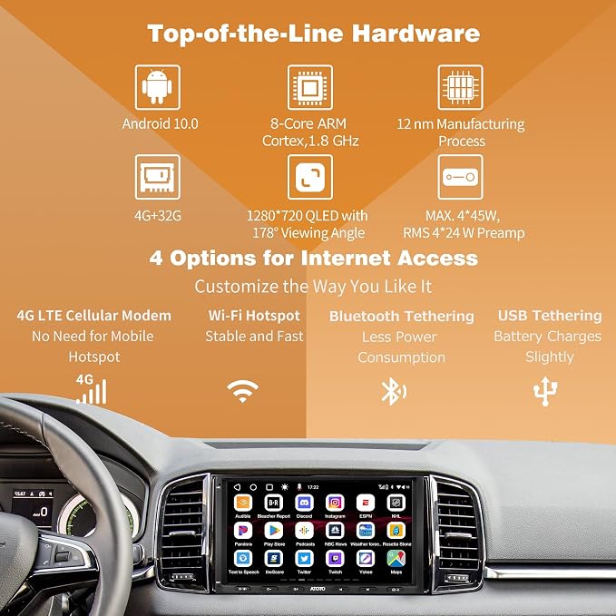 S8 8-Core 7inch Android Double Din Car Stereo Receivers, Wireless CarPlay & Android Auto, Built-in 4G, WiFi/BT/USB, Dual Bluetooth, 4G+32G, SCVC&HD LRV, DSP, AI Chat&GPS Tracking, S8G2A74MS