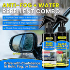 CYTITZHEN Water Repellent & Anti-Fog Spray for Quick Car Interior & Exterior Glass Care - Long-Lasting Hydrophobic Coating for Windshield, Windows, Mirrors & Helmets - Pack of 2